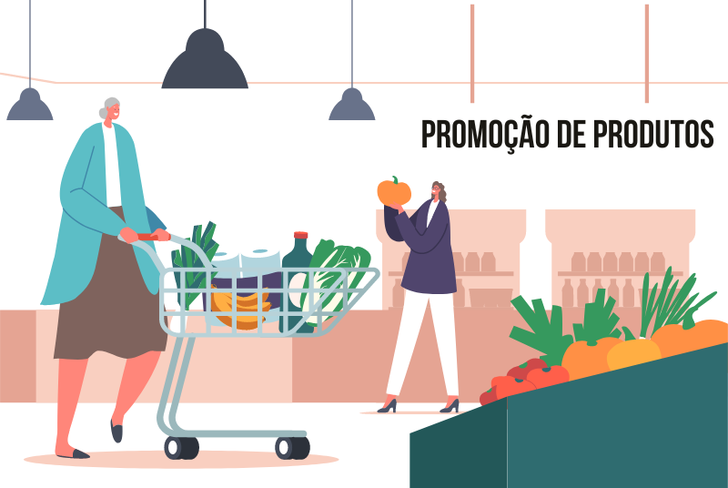 Promoção de produtos