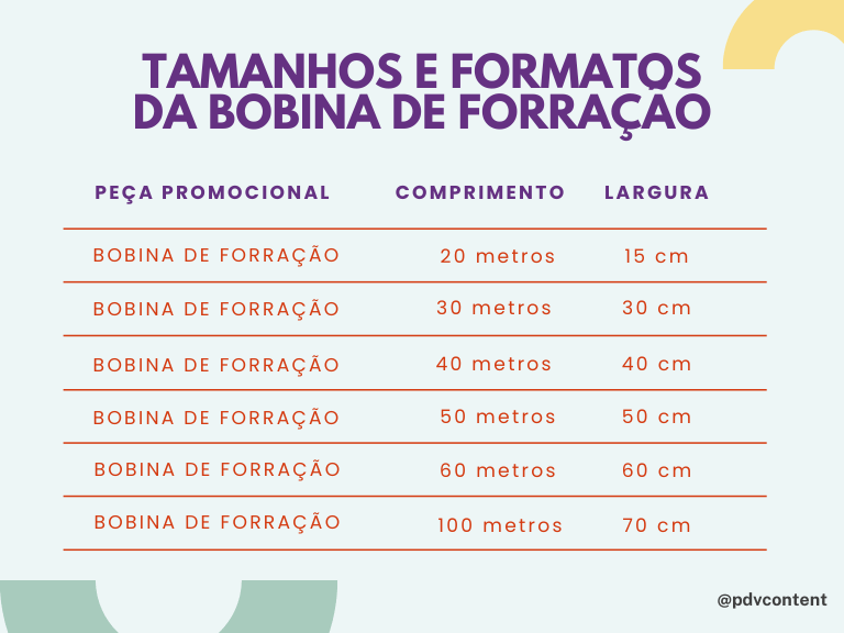 Tamanhos e Formatos Disponíveis