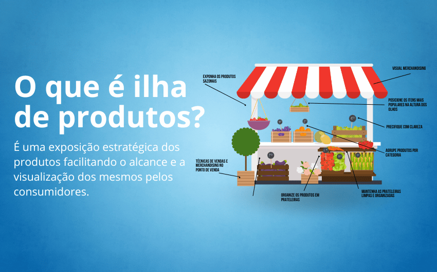 o-que-e-ilha-de-produtos