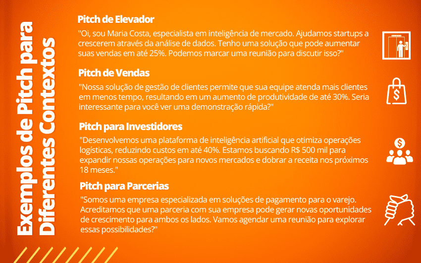 Exemplos de Pitch