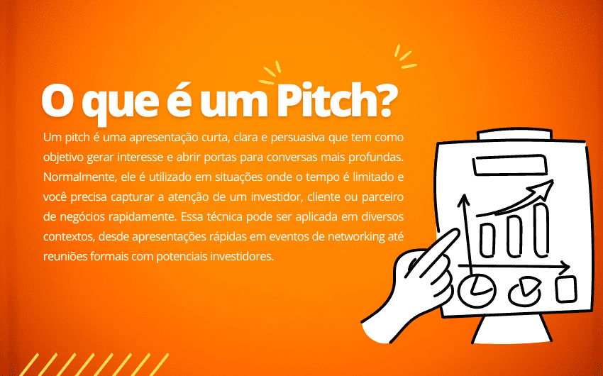 O que é Pitch?