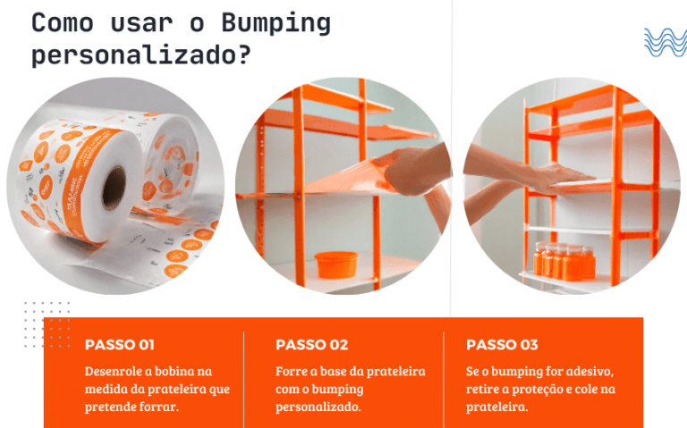 O que é o bumping? Eleve sua marca ao topo com bumping PDV