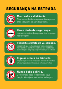 Placas de trânsito