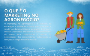 O que é o marketing no agronegócio?