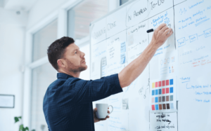 Os 7 Ps do marketing