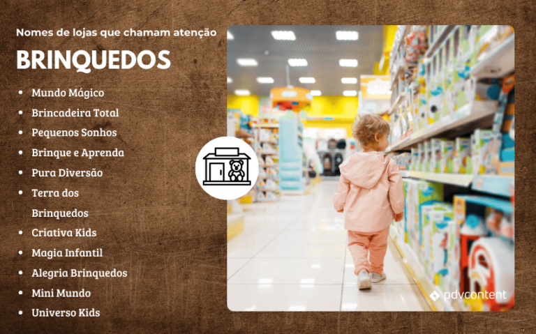 Nomes de lojas que chamam atenção: +de 330 Nomes Criativos.
