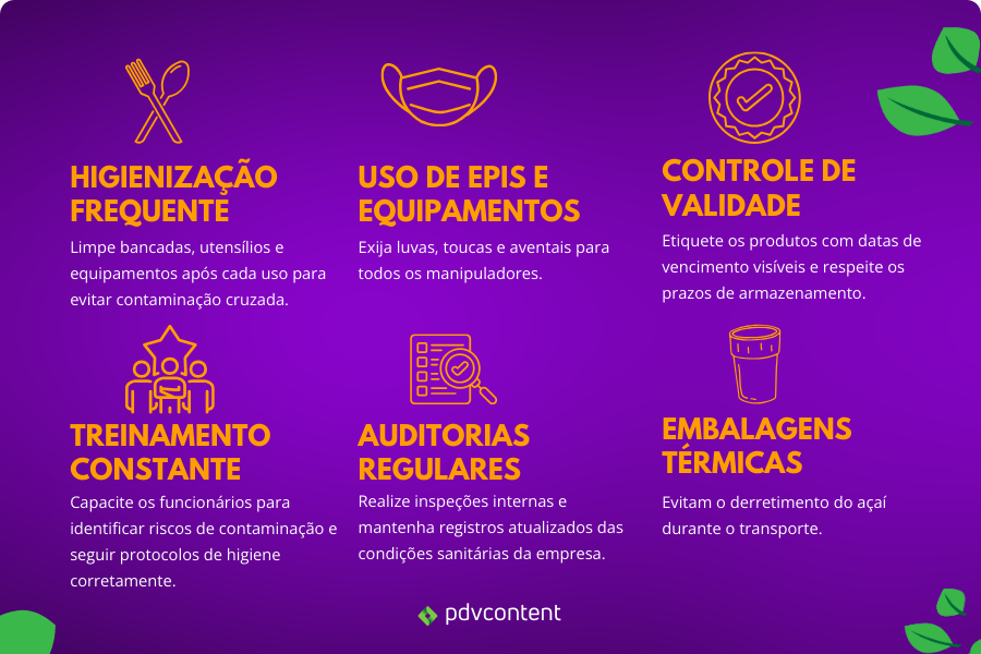 Higienização e Boas Práticas de Manipulação do Açaí