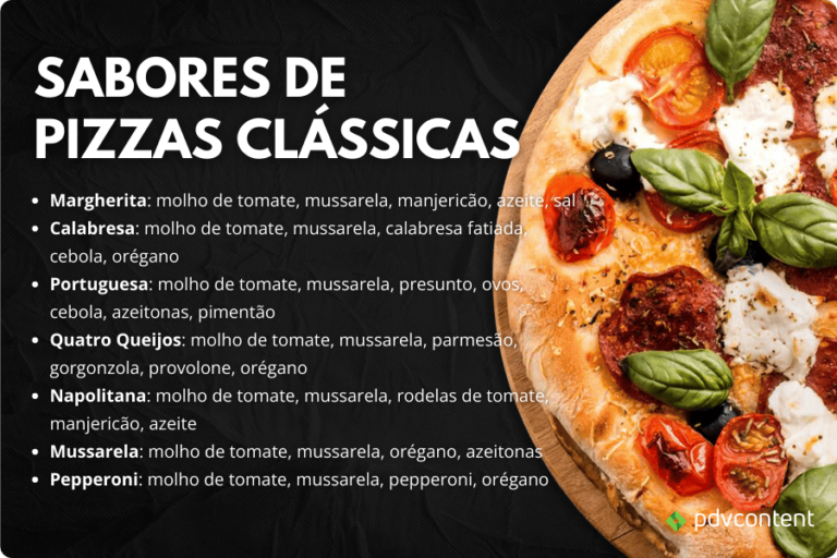 Sabores de Pizza: 100 Sabores em Cada Fatia com Ingredientes
