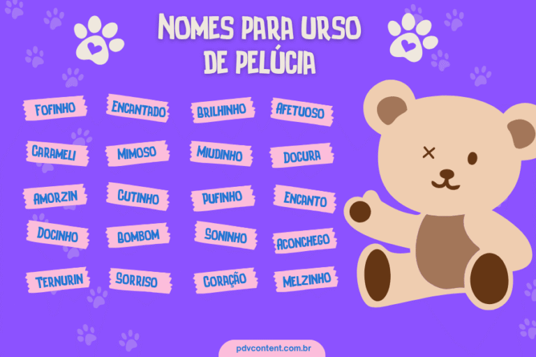Nomes para Ursos de Pelúcia: 390 Ideias de Nomes para ursinhos