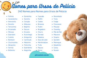 Nomes para Ursos de Pelúcia