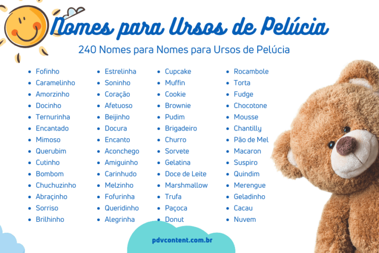 Nomes para Ursos de Pelúcia