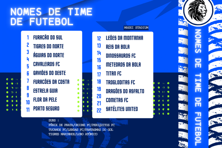 Nomes de times criativos: 500 Nomes de Times Criativos.