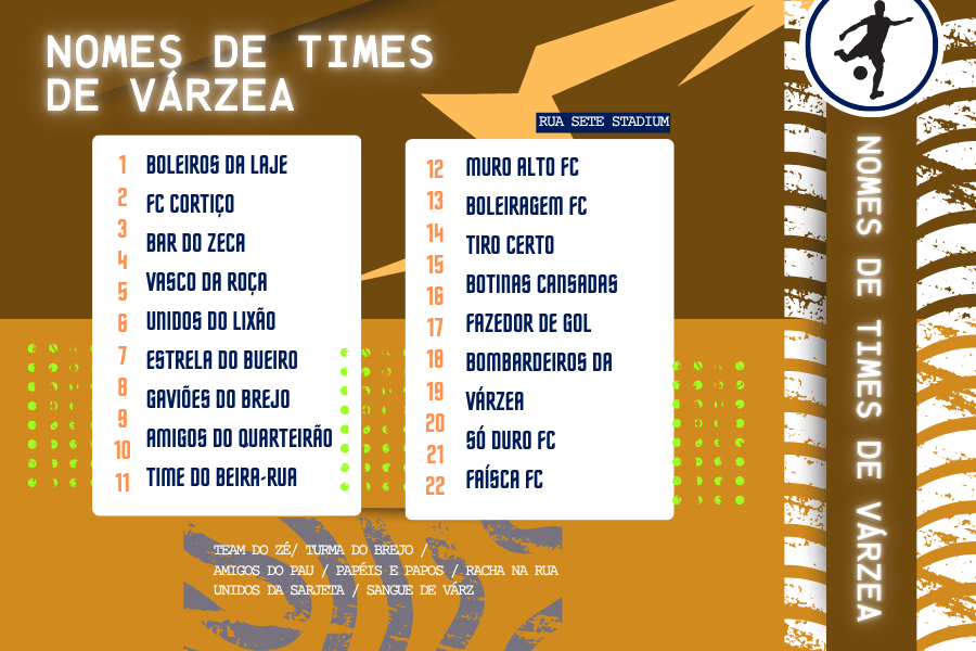 Nomes de times de várzea